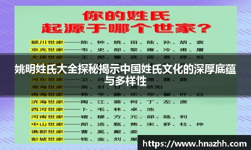 姚明姓氏大全探秘揭示中国姓氏文化的深厚底蕴与多样性